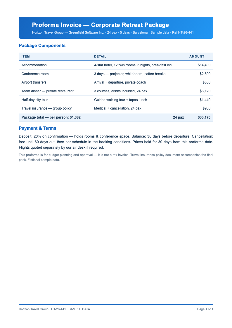Travel itinerary proforma invoice
